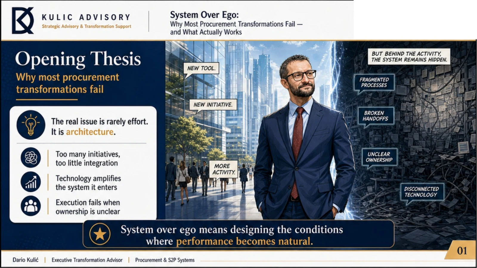 Opening thesis slide from the System over Ego presentation.